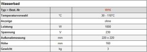 Technical Data Technical Data