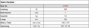 Technical Data Technical Data