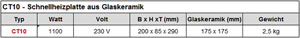 Technical Data Technical Data