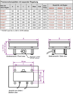 Technical Data Technical Data