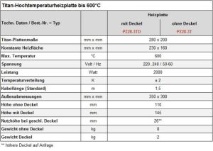 Technical Data Technical Data